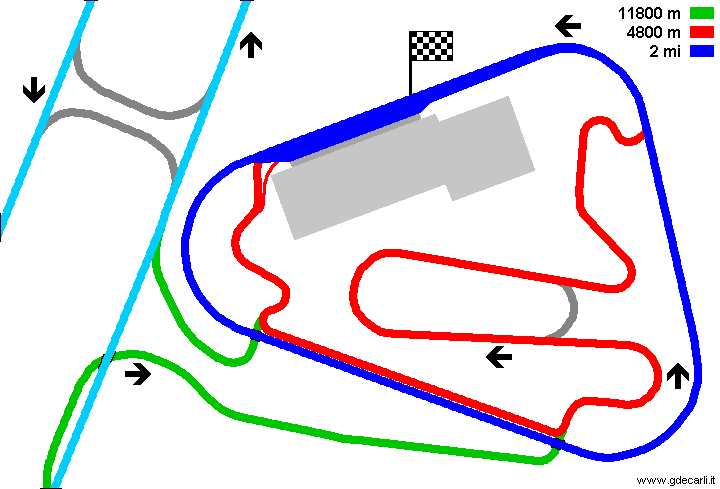 Lausitzring, 1996 proposal: trioval course